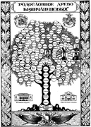 Родословная Брянчаниновых